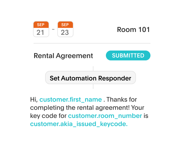 Automation
