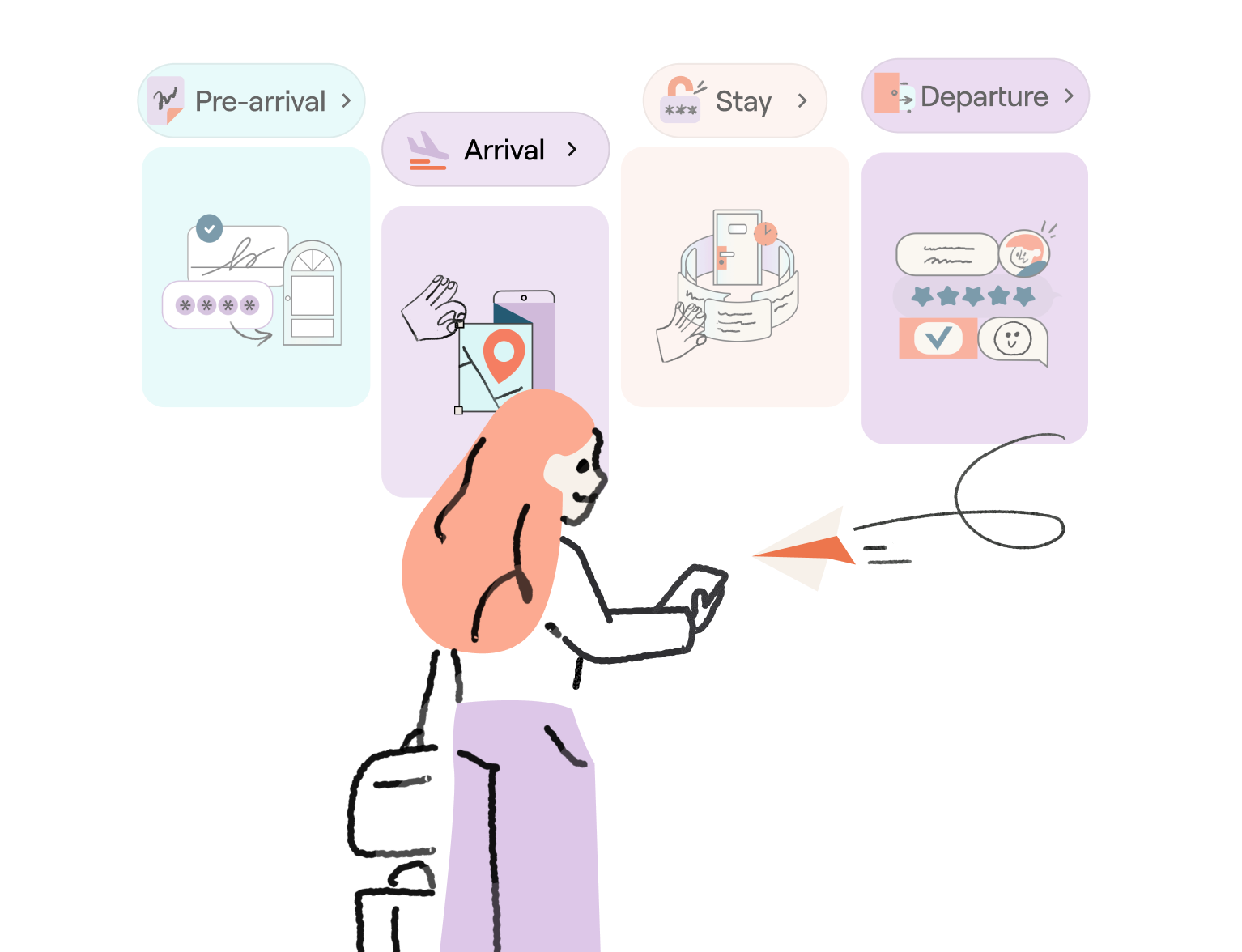 StayNtouch-Social Booking StayNtouch-Social Booking
