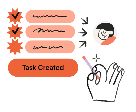 Task Created