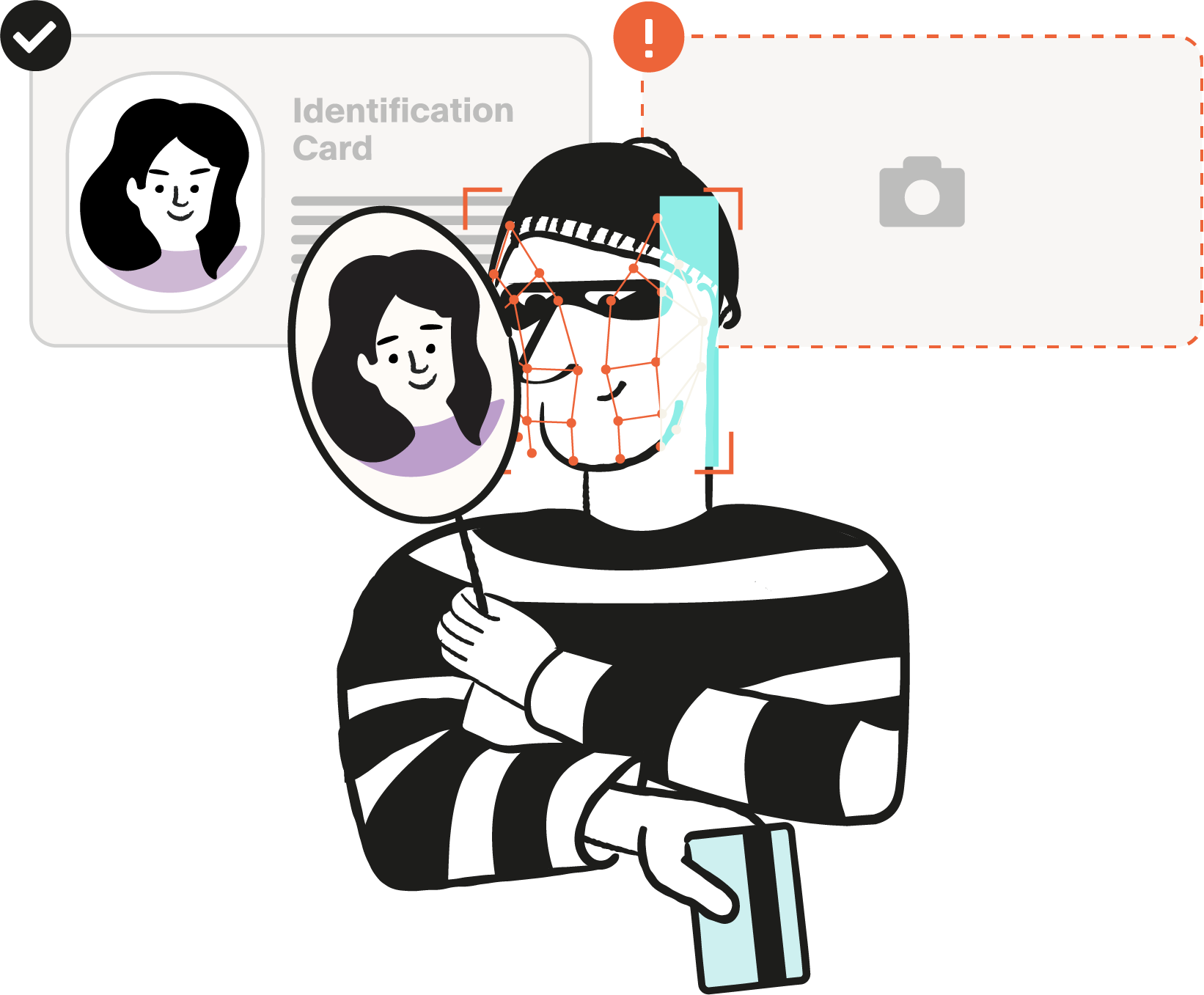 fraud-id-verification fraud-id-verification